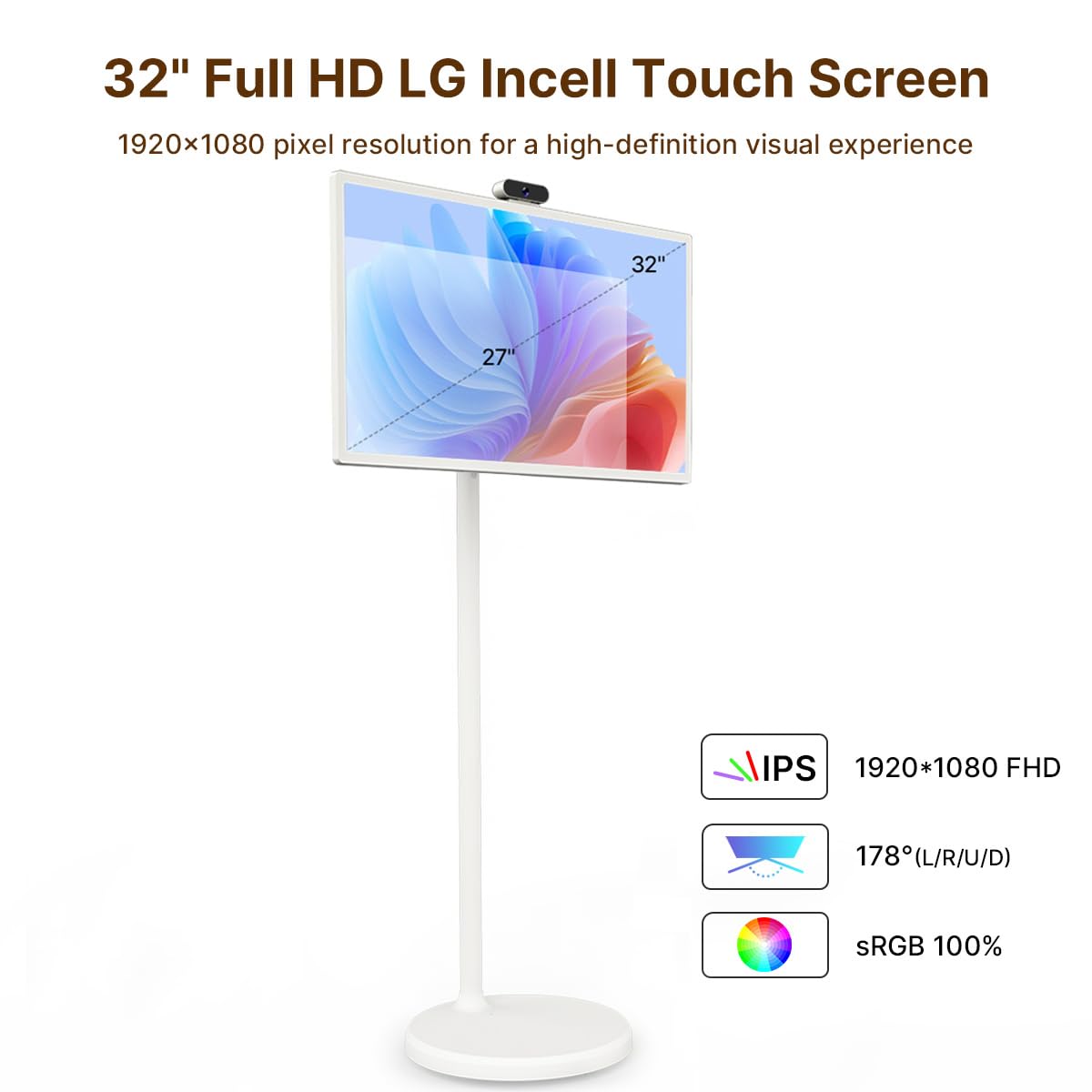 FulI HD LG Incell Touch Screen