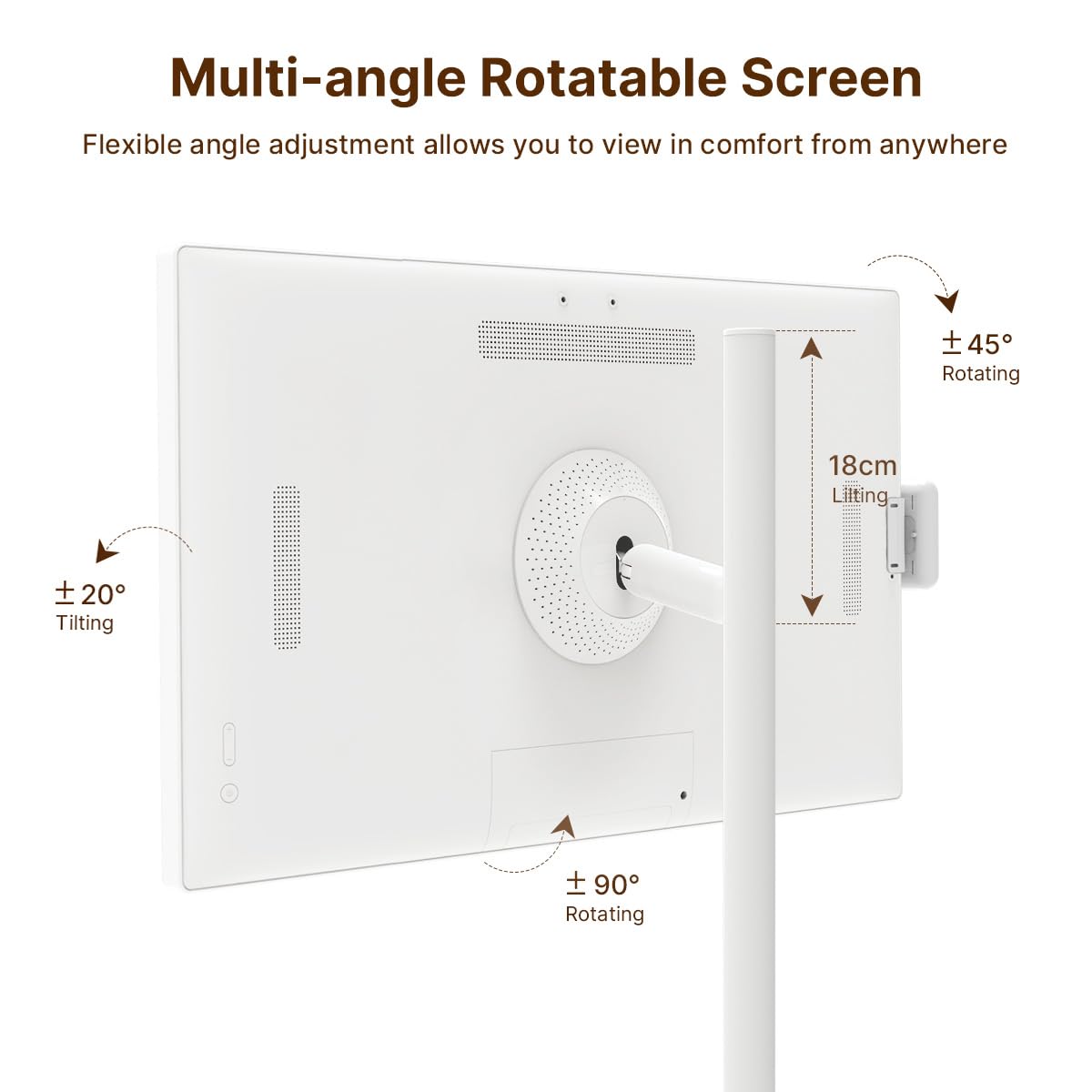Multi-angle Rotatable Screen