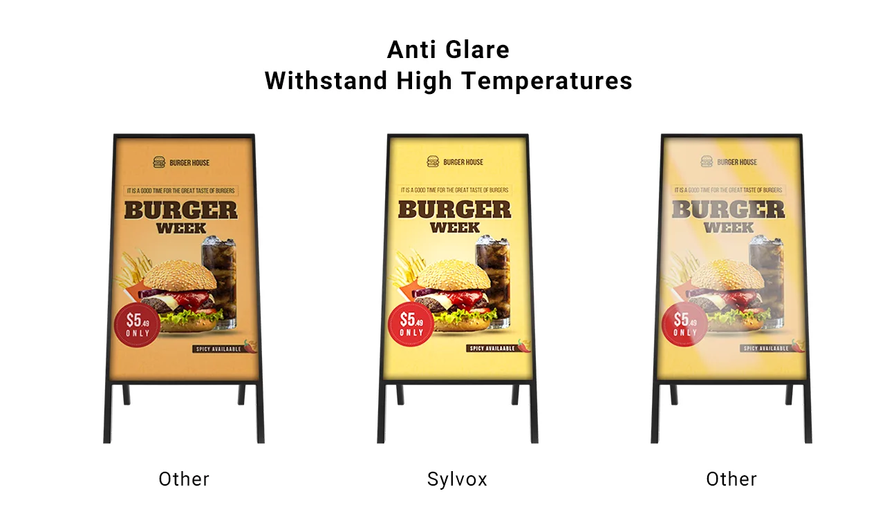 Withstand high temperatures Anti glare Withstand high temperatures Anti glare