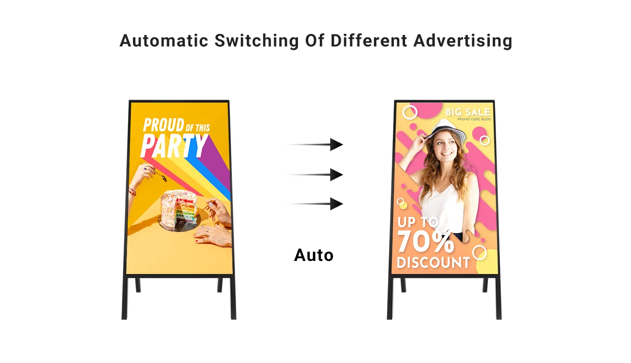 automatic switching of different advertising automatic switching of different advertising